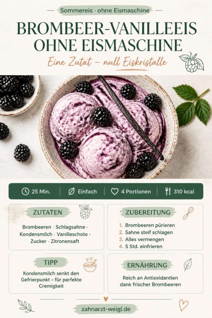 Cremiges Brombeer-Vanilleeis ohne Eismaschine – Pinterest Rezeptkarte