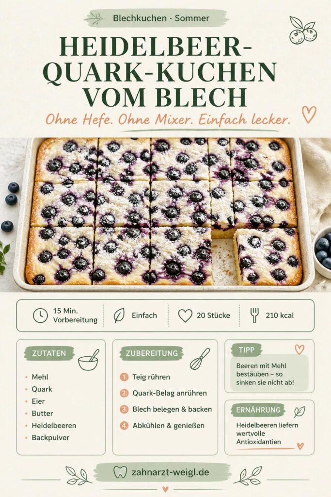 Heidelbeer-Quark-Kuchen vom Blech – Pin für Pinterest