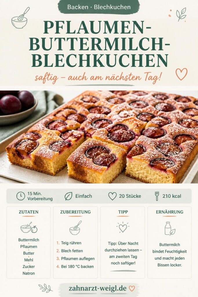 Pflaumen-Buttermilch-Blechkuchen Pinterest-Grafik: saftiger Rührteig mit Zwetschgen, goldbraun gebacken