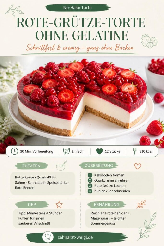 Pinterest-Bild: Rote-Grütze-Torte ohne Backen und ohne Gelatine – Anschnitt zeigt Quarkcreme-Schicht